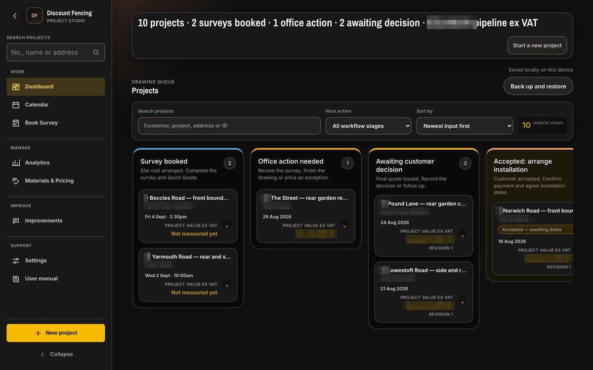 Operations board showing every fencing job from booked survey through to completion, with live pipeline value across the top