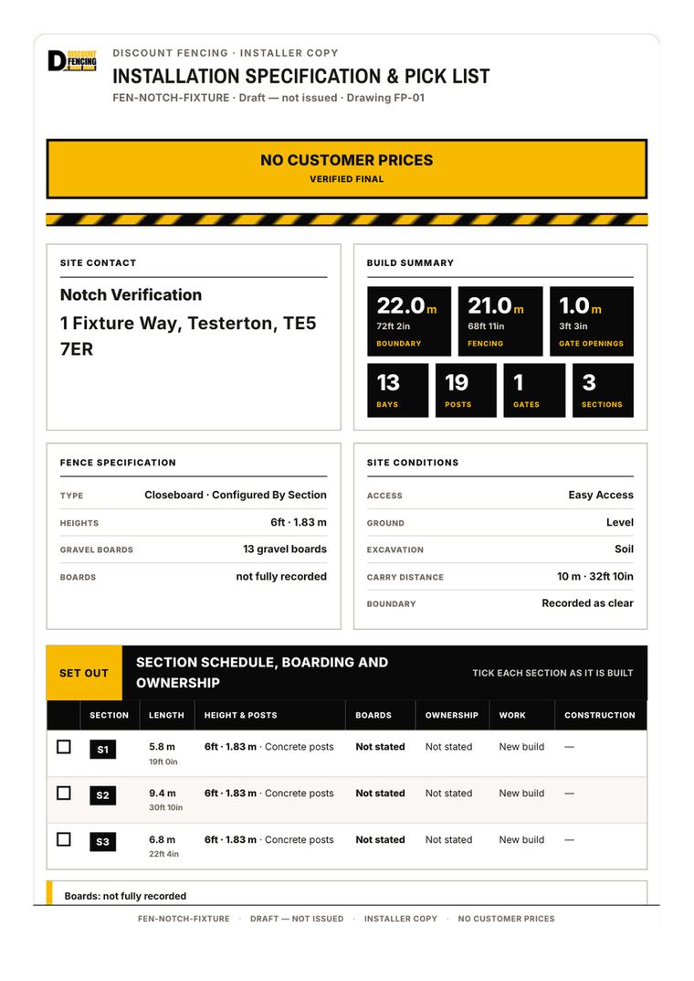 Hi-vis installer job card generated from the fence survey, showing the section schedule, plan drawing, pick list grouped by material type and a sign-off strip